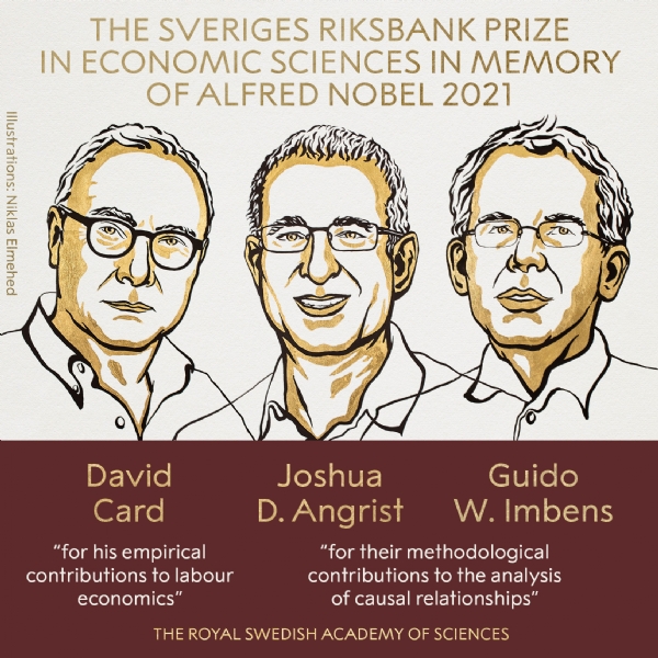 Nobel prize for economics