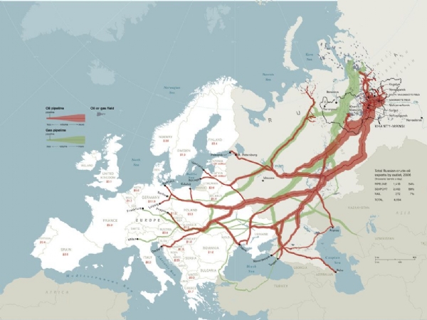 Russian Oil in Europe